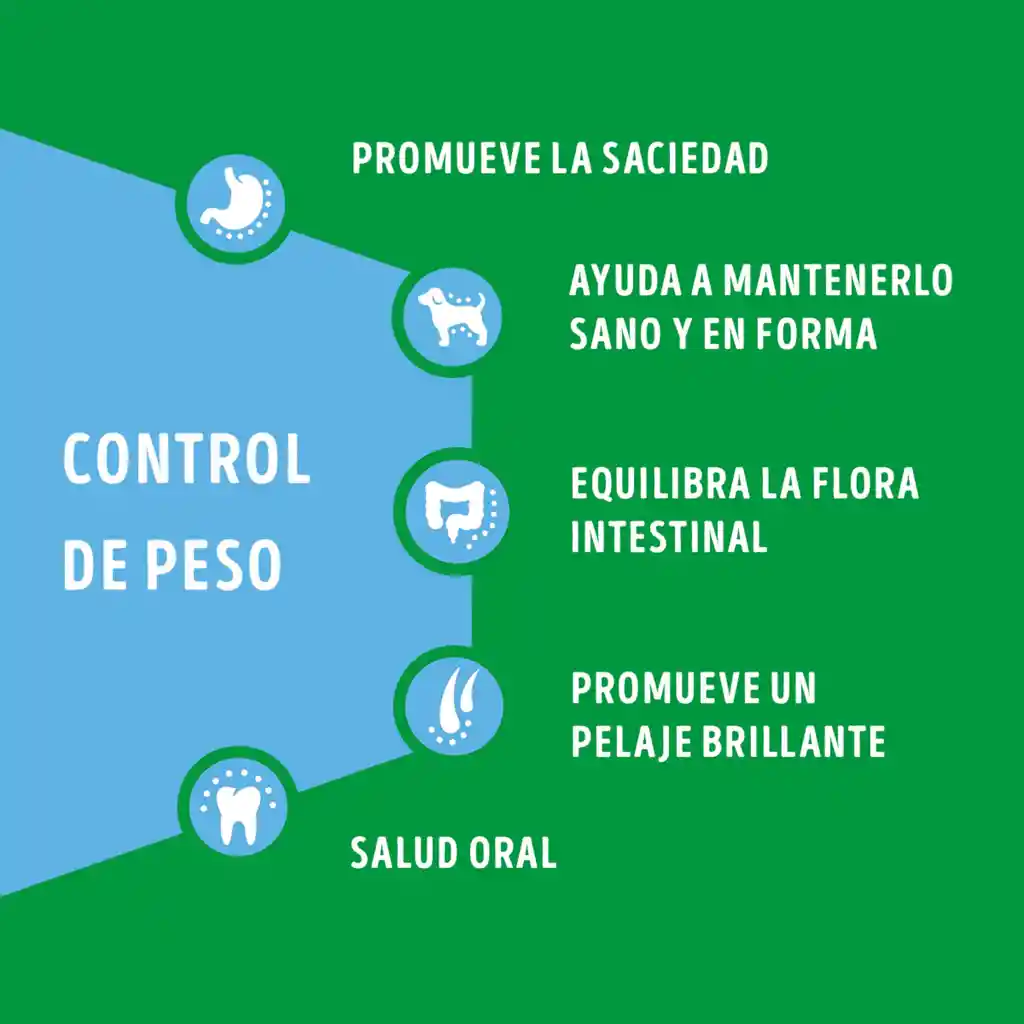 Comida para perro Dog Chow control de peso (Light) x 2 kg