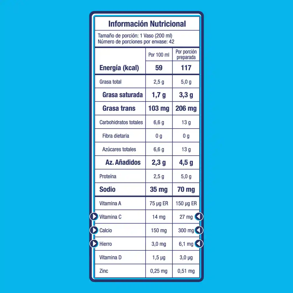 Leche en polvo EL RODEO azucarada x 1050g gratis 175g