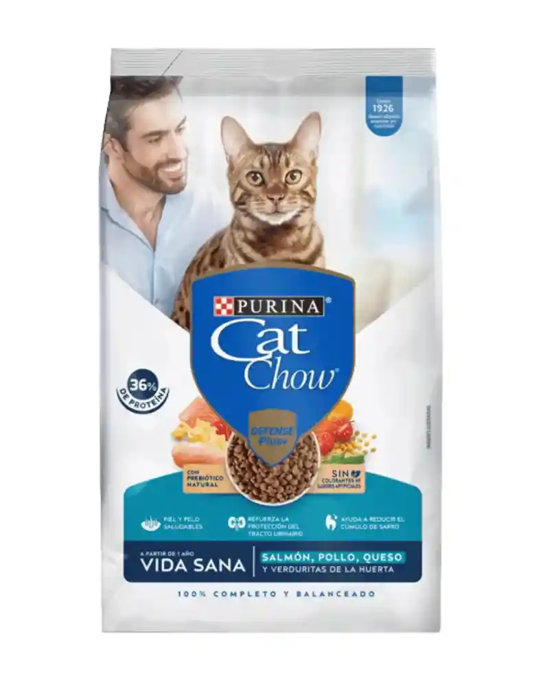 Alimento Para Mascota