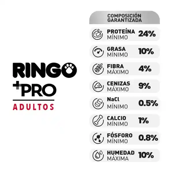 Ringo Alimento Para Perro Pro Adultos