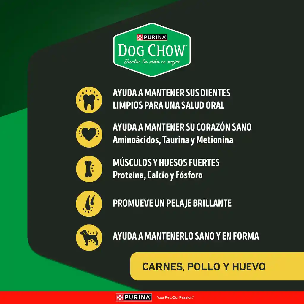 Comida para Perros Purina Dog Chow Alta Proteína x 1 kg