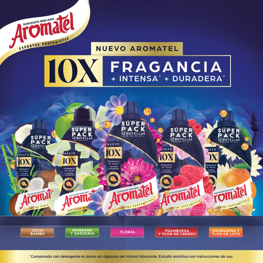 Suavizante Aromatel Frambuesa 5L