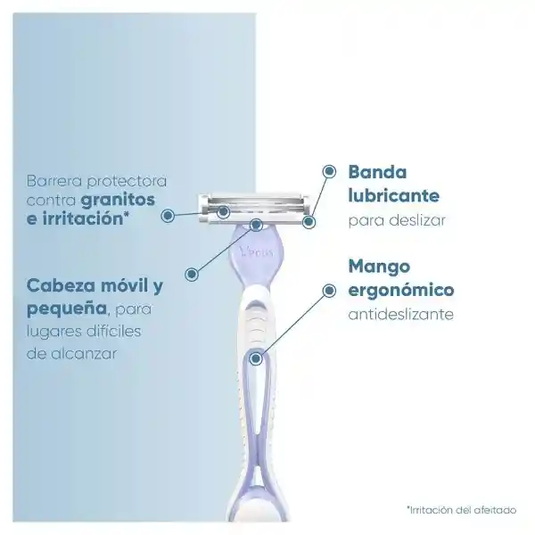 Gillette Venus Íntima Maquina de Afeitar Desechable