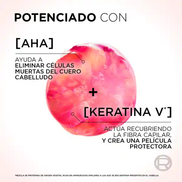 Shampoo Elvive L'Oréal París Dream Liso