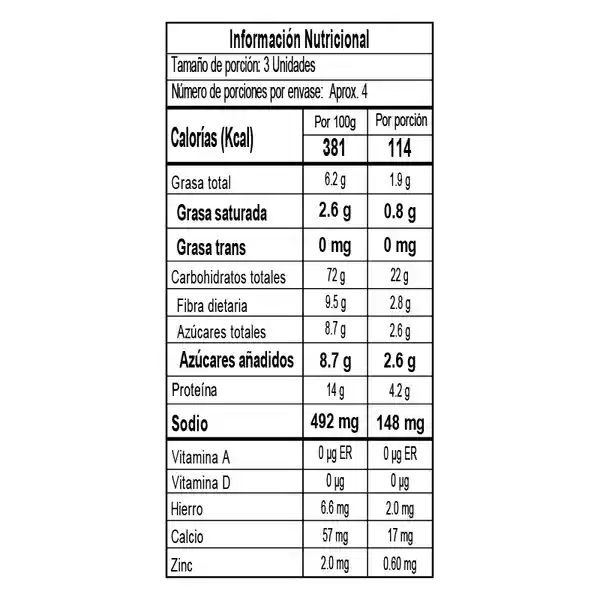 Tostadas desayuno integral susanita x 125g