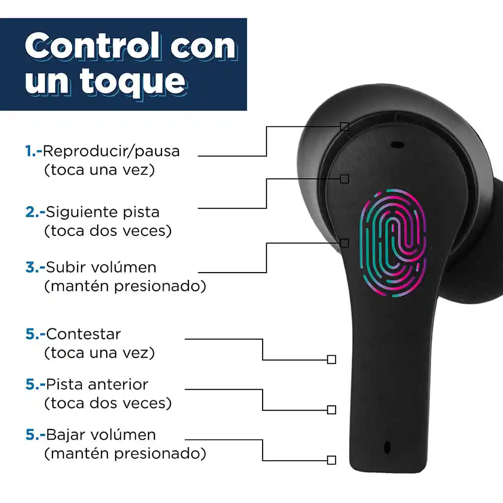 miniso audifonos TWS negro modelo t7