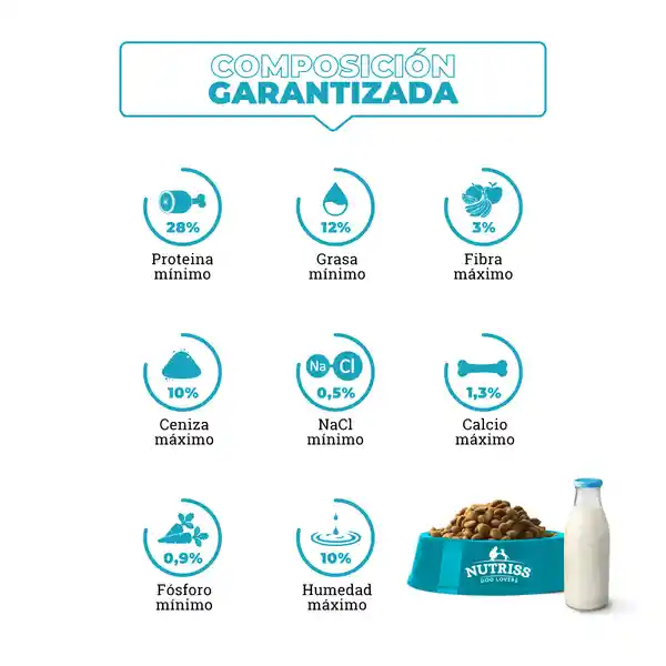 Cachorros Leche Nutriss