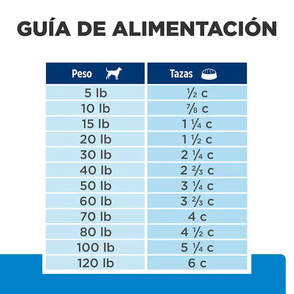 Hills Alimento para Perro D/D Patata y Salmón