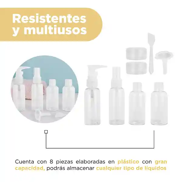 Kit de Botellas de Viaje Transparente Miniso
