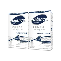 Desodorante Balance Crema Clinical Protection Hombre 2x50gr