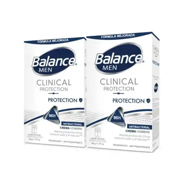 Desodorante Balance Crema Clinical Protection Hombre 2x50gr