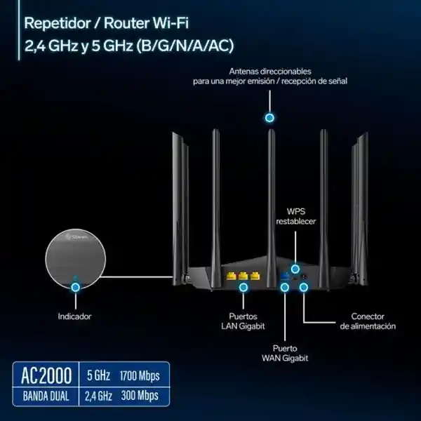 Steren Router Wi-Fi 2.4 Ghz y 5 Ghz de Cobertura (B/G/N/A/Ac)