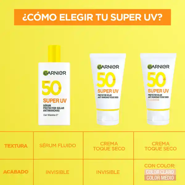 Garnier Super UV Sérum Protector Solar Antimanchas FPS50+