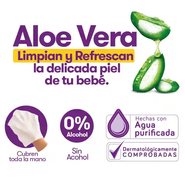 Pequeñín Paño Húmedos Aloe