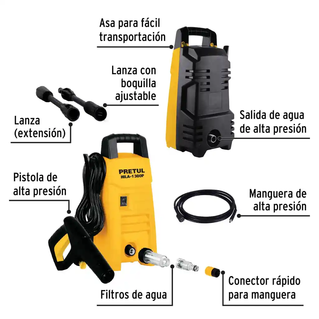 Pretul Hidrolavadora Electrica 1300 Psi