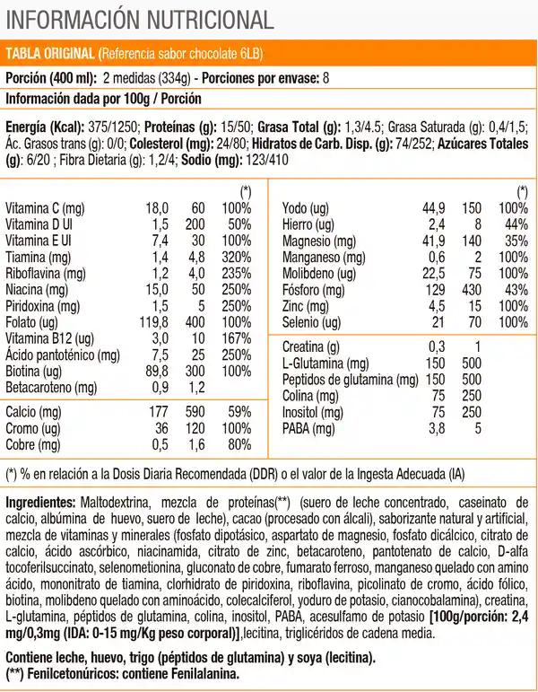   Protein A Optimum Nutrition Serious Mass Chocolate No Sugar 12 Lb 