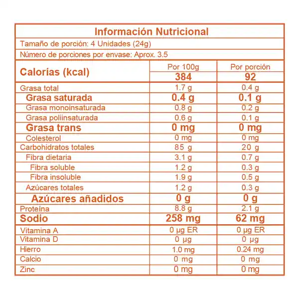 Tostadass de arroz int con quinua susanita x 80g