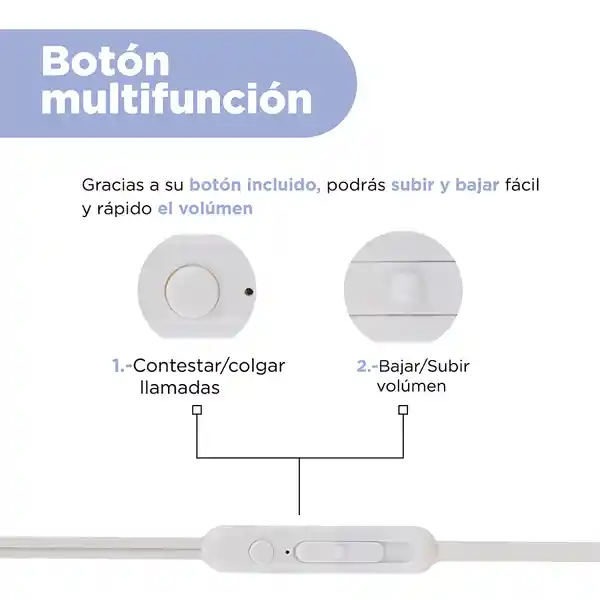 Audífonos Serie Life is For Fun Blanco 35 mm Mod Pa242 Miniso