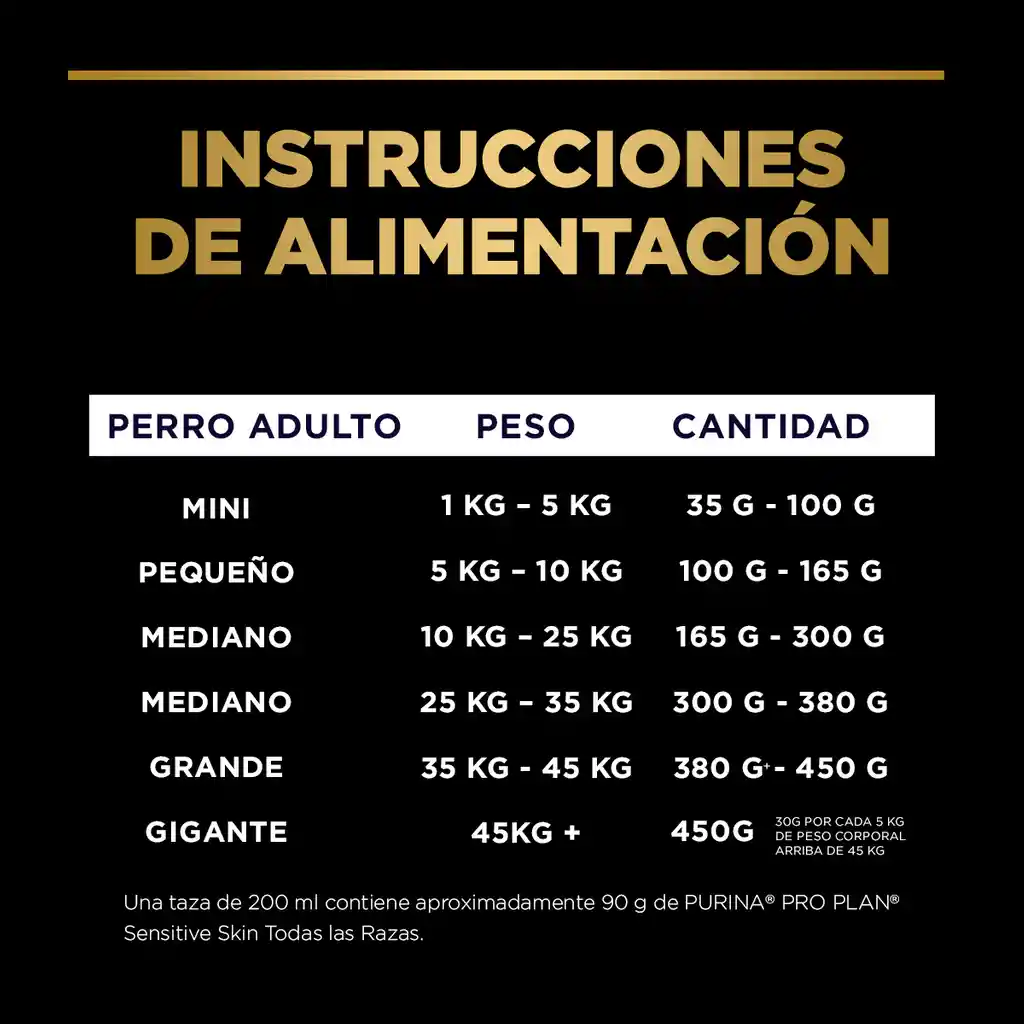 PRO PLAN SKIN & STOMACH ADULTO 3 kg