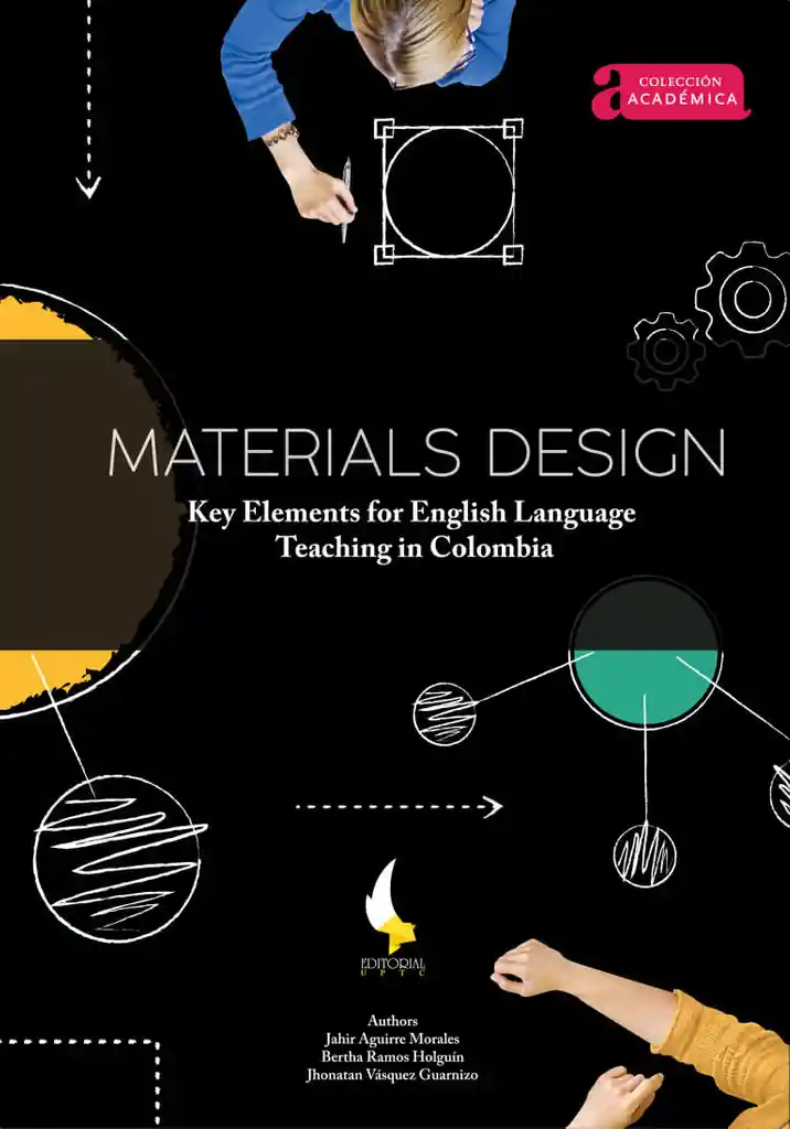 Materials Design