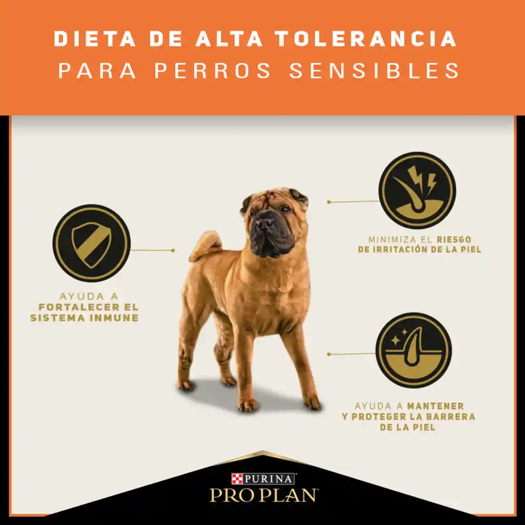 Comida para perros adultos piel sensible razas medianas y grandes Purina Pro Plan x 13 kg