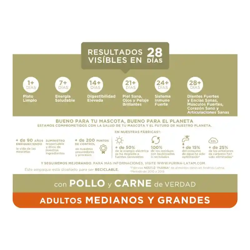 Comida para perro Purina One adultos medianos y grandes pollo y carne X 3,5kg
