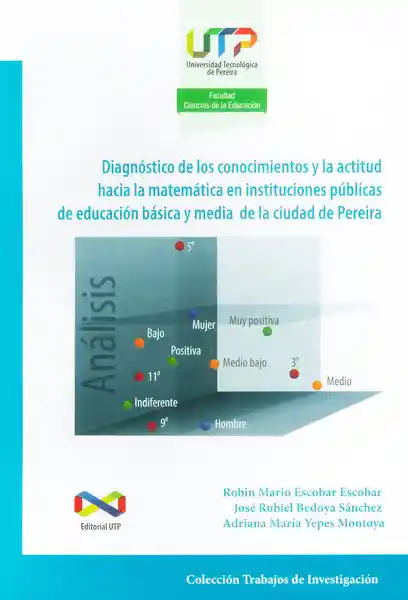 Dignóstico de Los Conocimientos y la Actitud Hacia la Matemática