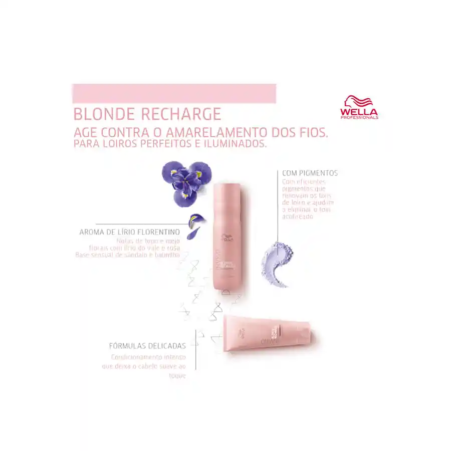 Wella Shampoo Invigo Blond Recharge