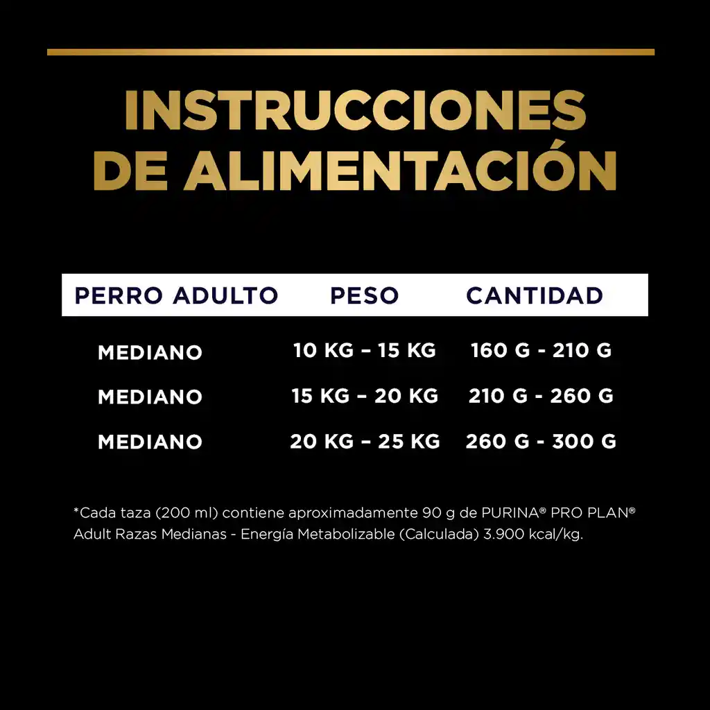 Comida para Perros adultos razas mediana Purina Pro Plan x 13kg