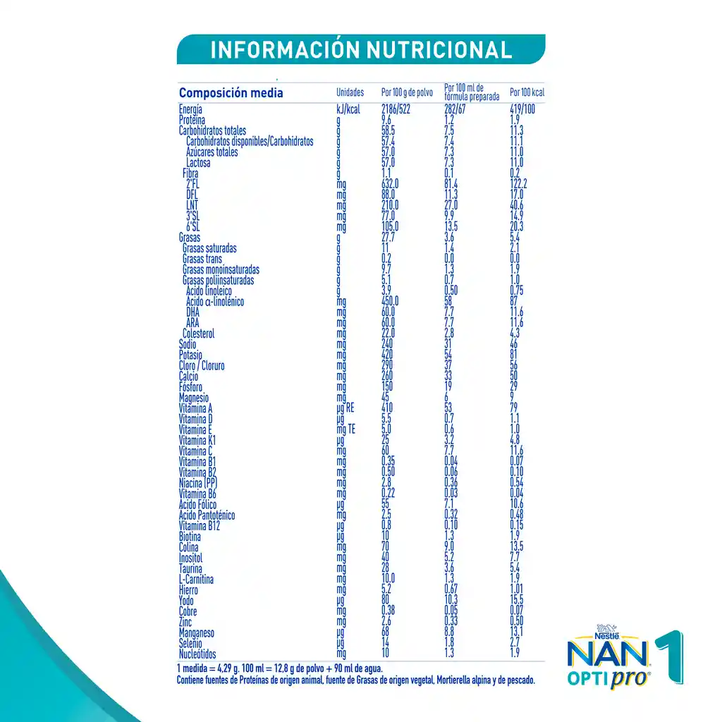 Fórmula infantil NAN OPTIPRO Etapa 1 x 400g