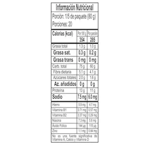 Monticello Pack Fettuccine