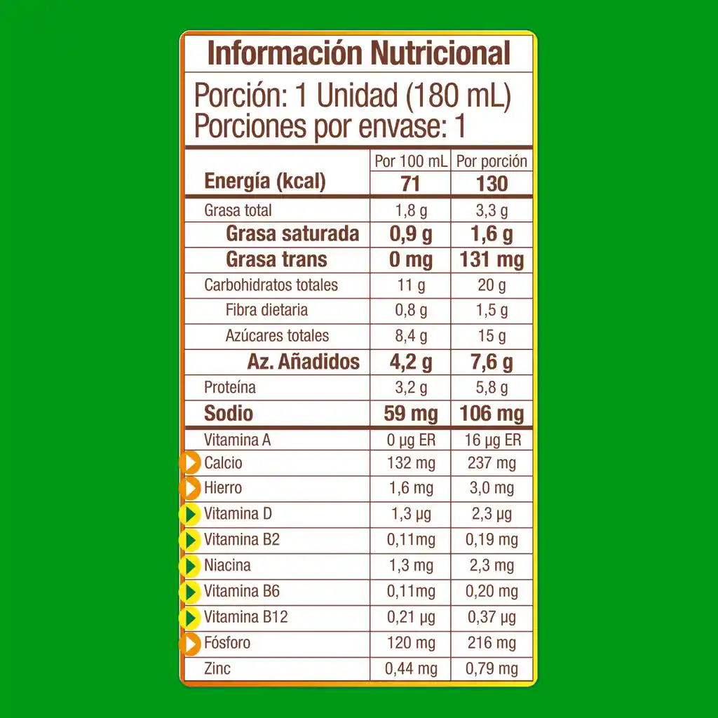 Leche Malteada MILO en cajita paga 5 lleva 6 x 180mL c/u