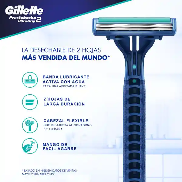 Gillette Maquina de Afeitar Prestobarba Ultragrip 2