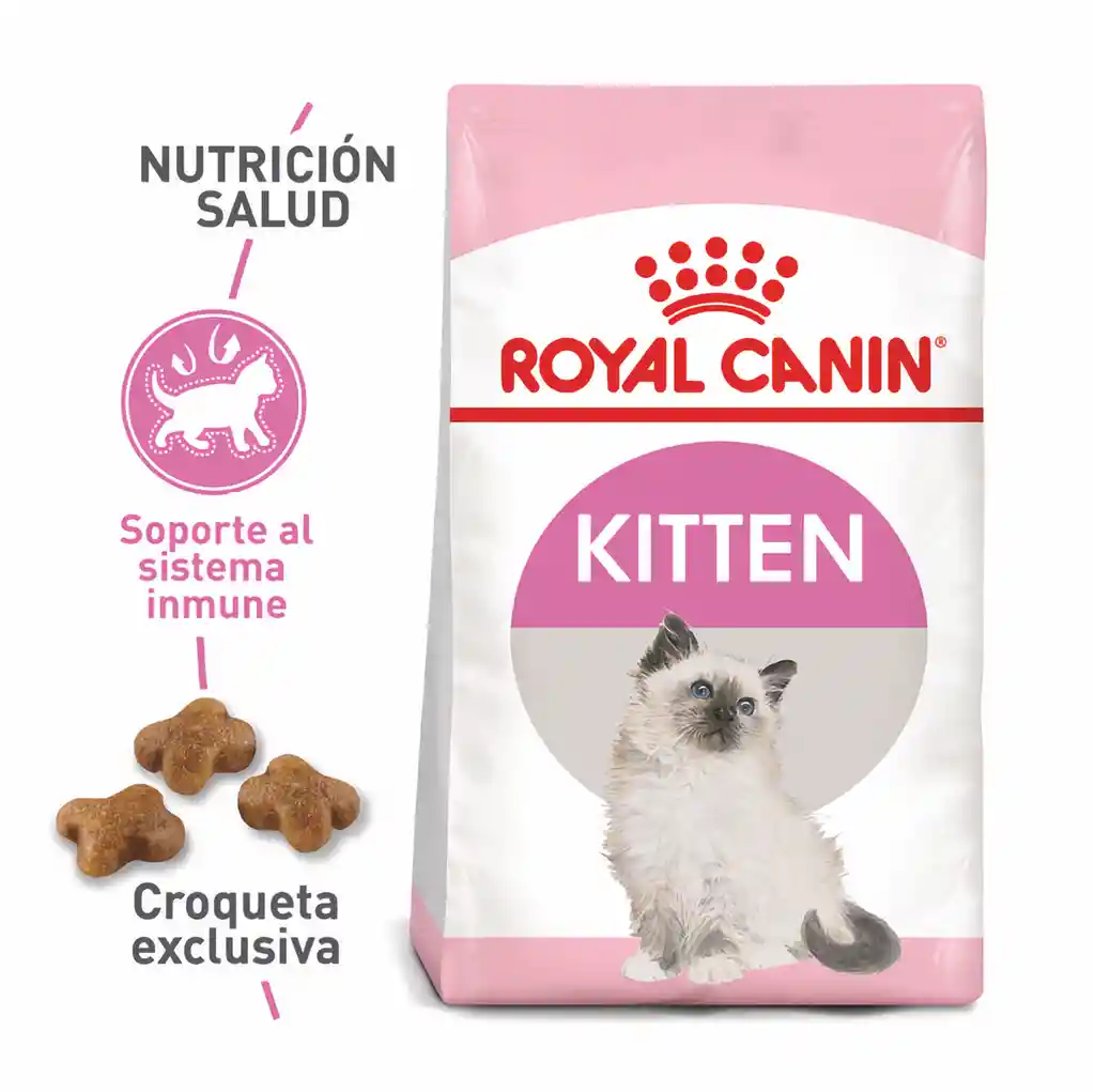 Royal Canin Feline Health Nutrition Dry Kitten