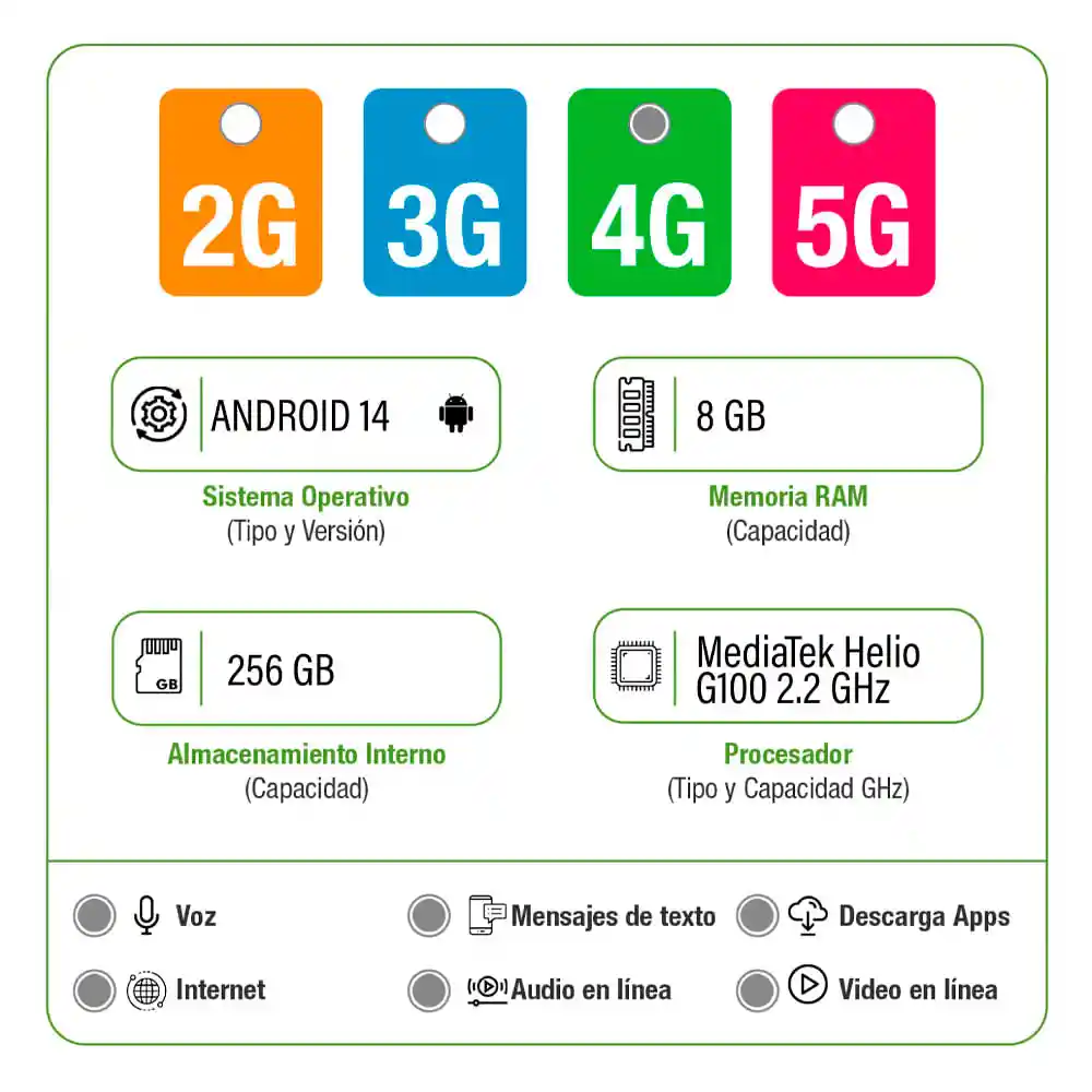 Celular Tecno Camon 30s Pro Dorado + Power Bank 256gb