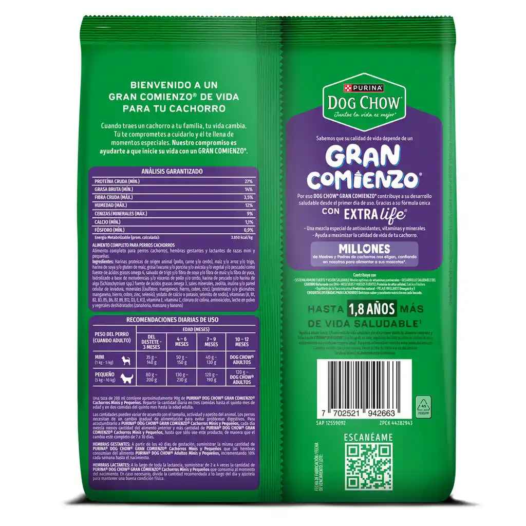 Alimento para perro Dog Chow Cachorros Gran Comienzo Minis y Pequeños x 475g