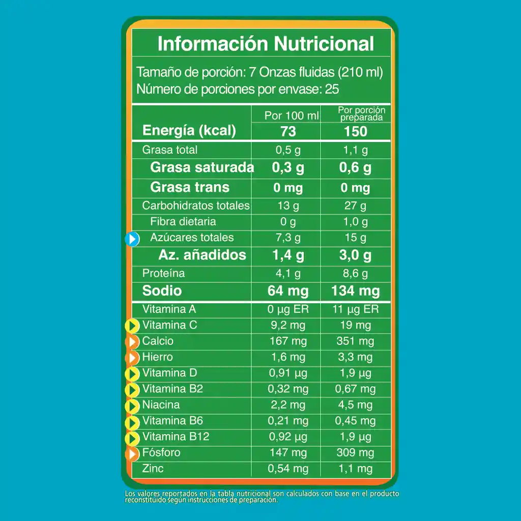 Bebida en polvo MILO NUTRI FIT x 500g gratis Lata Coleccionable
