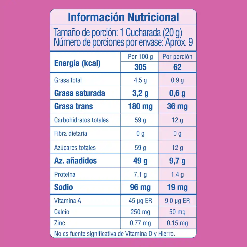 Leche condensada LA LECHERA Frutos Rojos x 190g