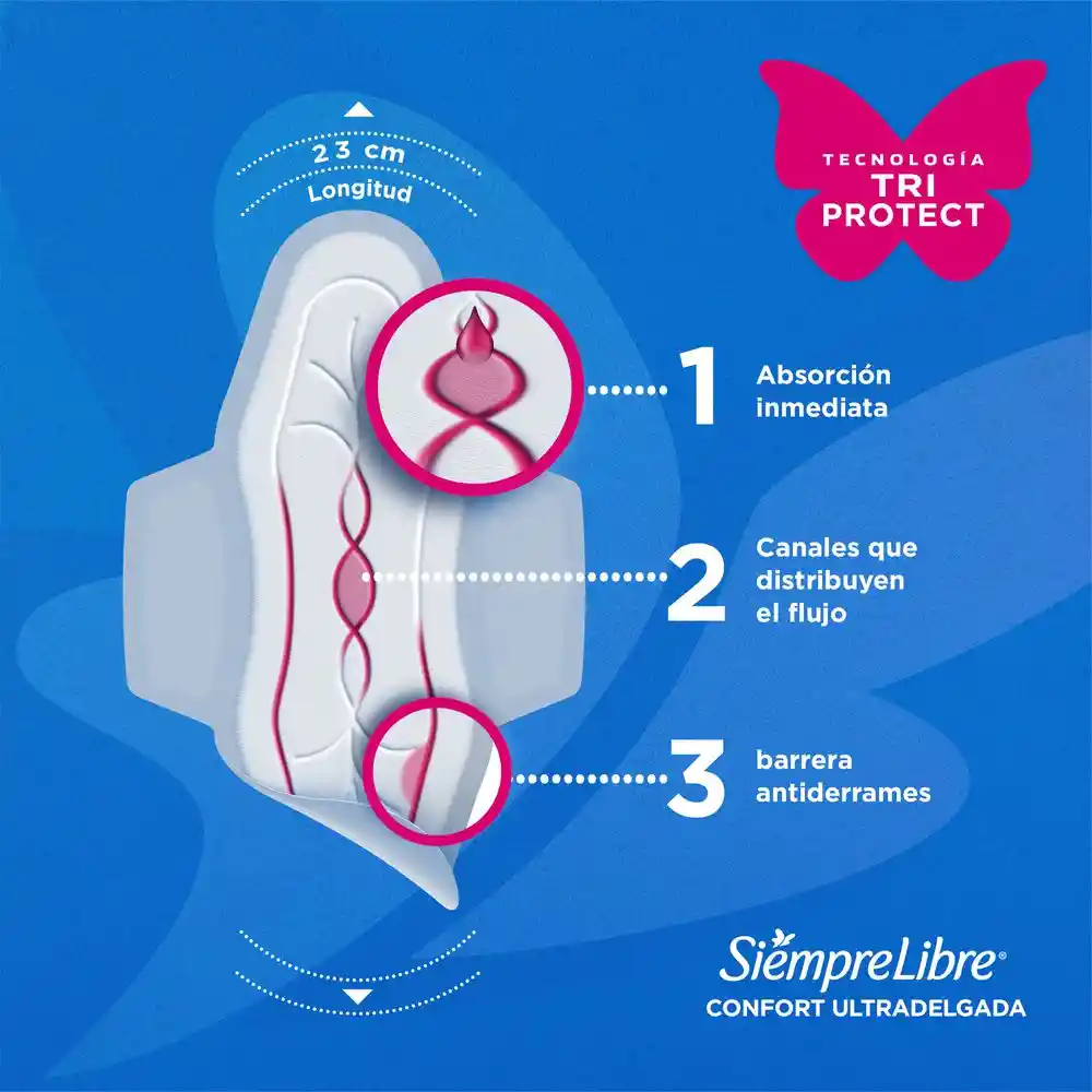 Toalla Higiénica Stayfree Confort Ultradelgada 42 und