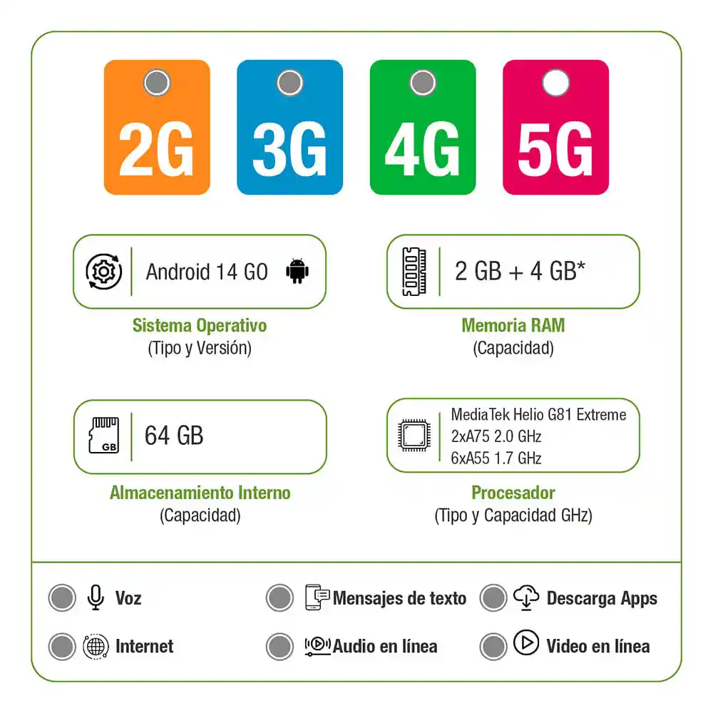 Celular Motorola E15 6.67" 4gb Ram 64gb Morado