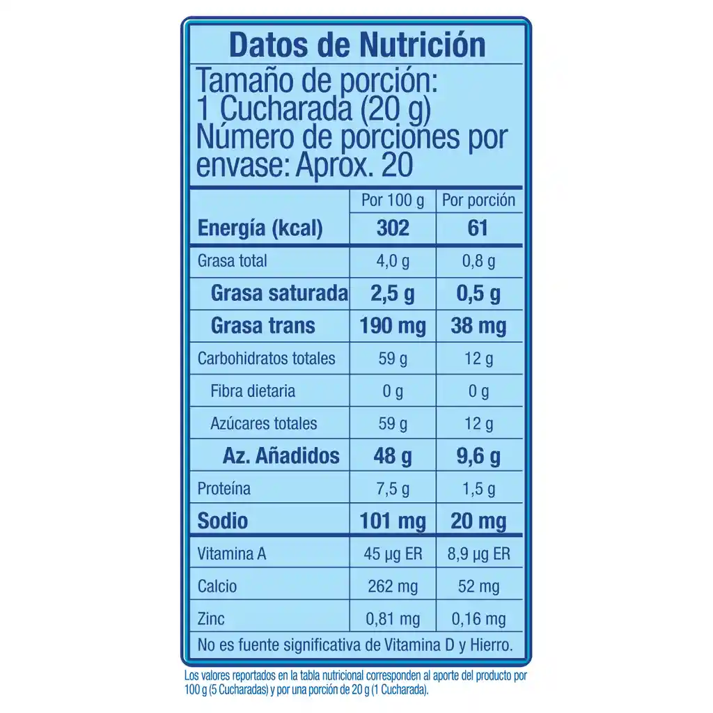 Leche condensada LA LECHERA en lata x 393g