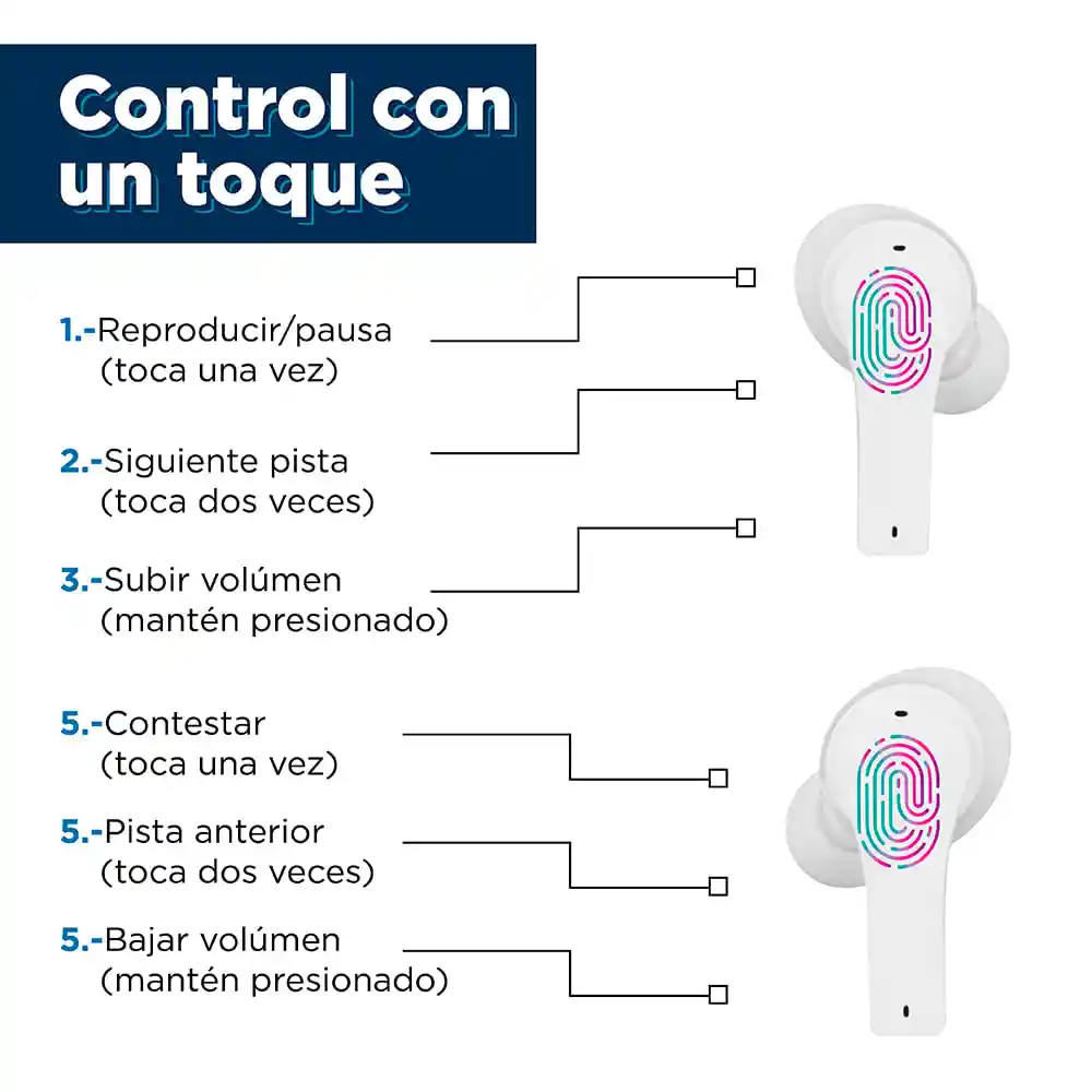 Audífonos Tws Blanco Modelo T7 Miniso