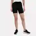 Reebok Short Licra Entrenamiento d Train Bike Mujer Negro T M