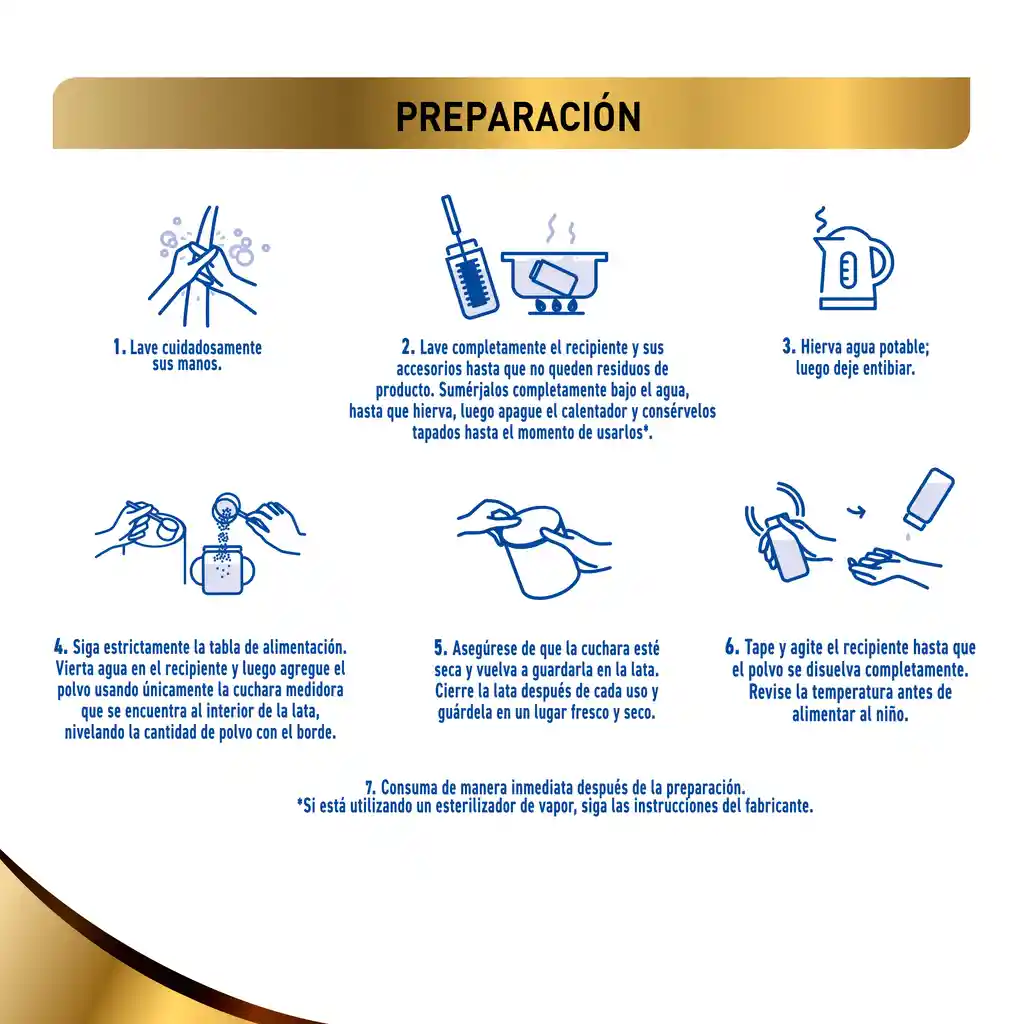 Fórmula infantil NAN SUPREMEPRO 2 x 800g