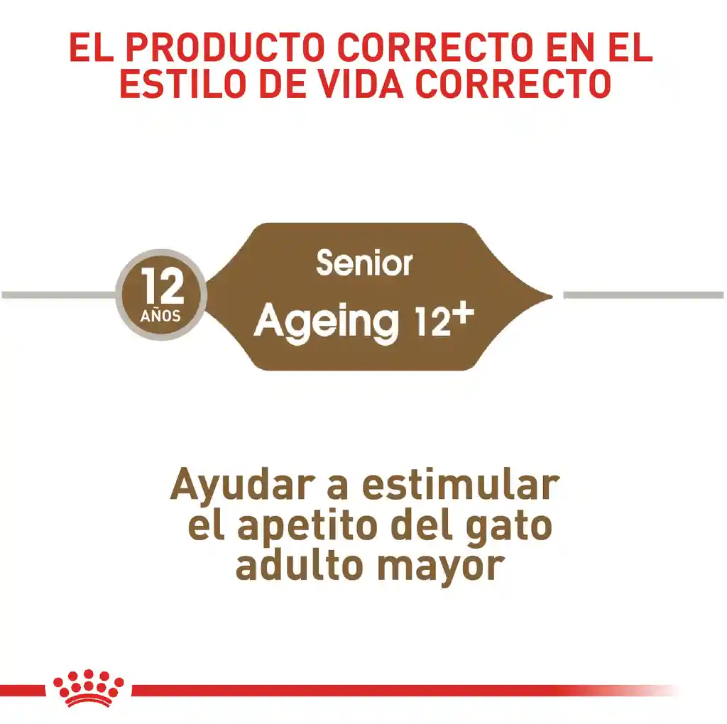 Royal Canin Health Nutrition Dry Ageing +12 2Kg