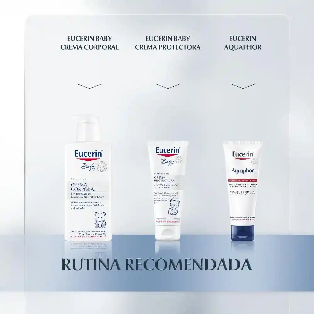 Eucerin Baby Baño y Shampoo