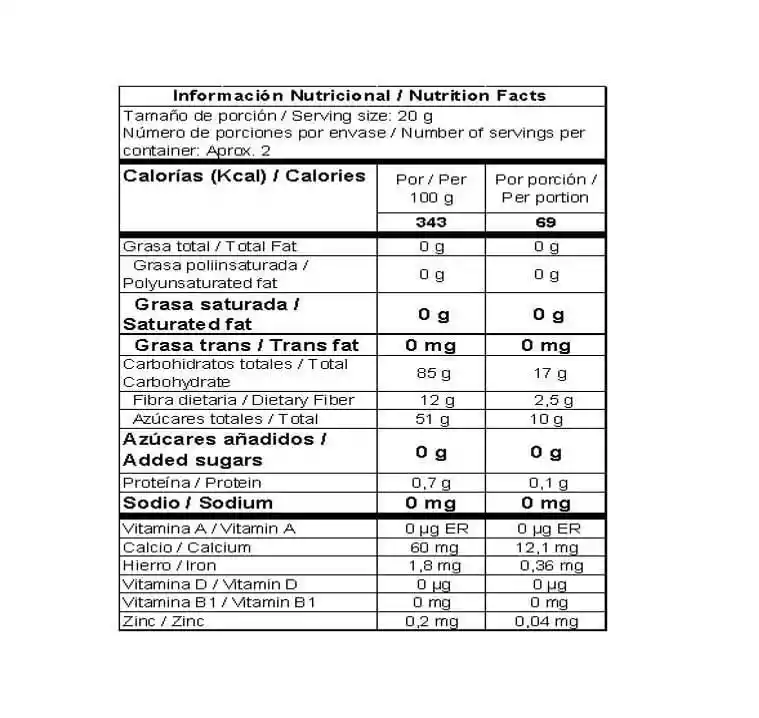 Gumbia Rolls de Mango Deshidratados