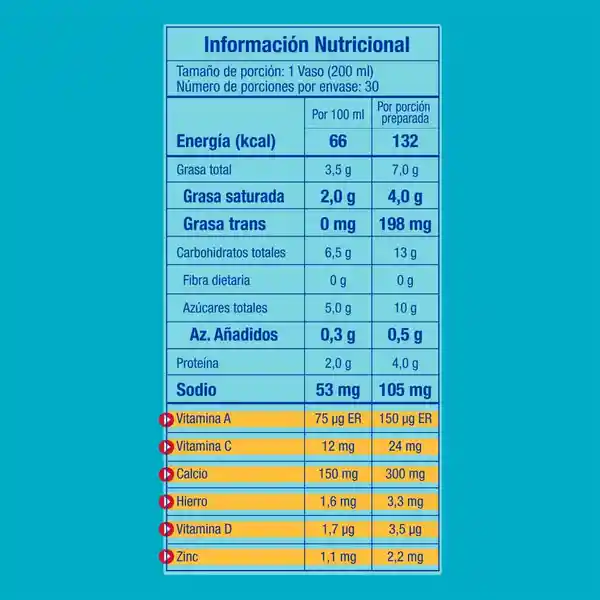 Alimento lácteo EL RODEO Nutri-Rinde x 810g