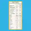 Alimento lácteo KLIM 1+ Deslactosado x 800g