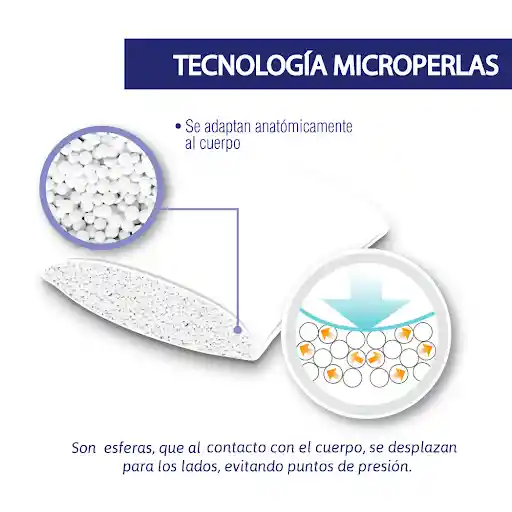 Desknza Cojín de Televisión Premium Azul